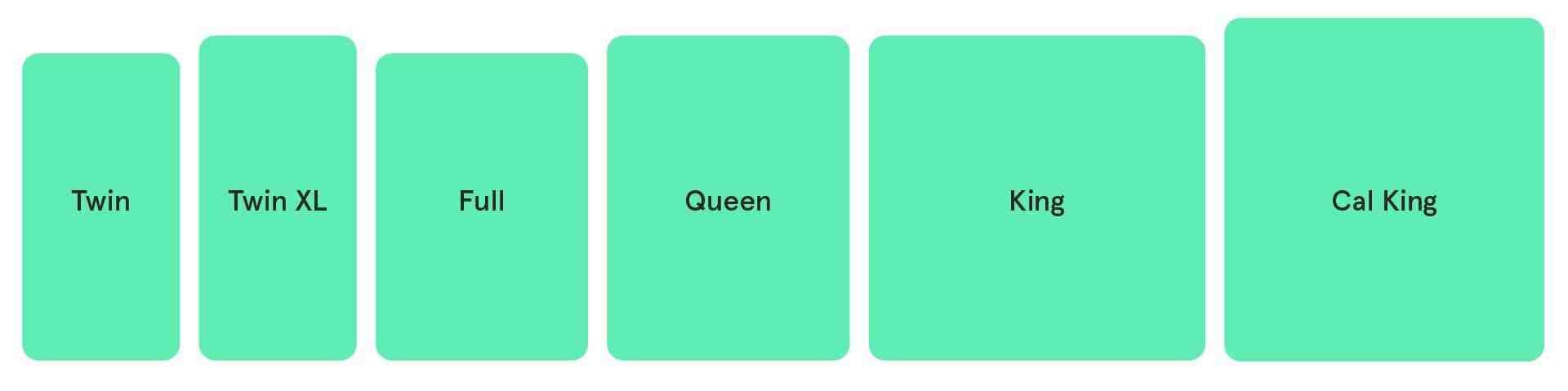 Mattress size comparison chart in green