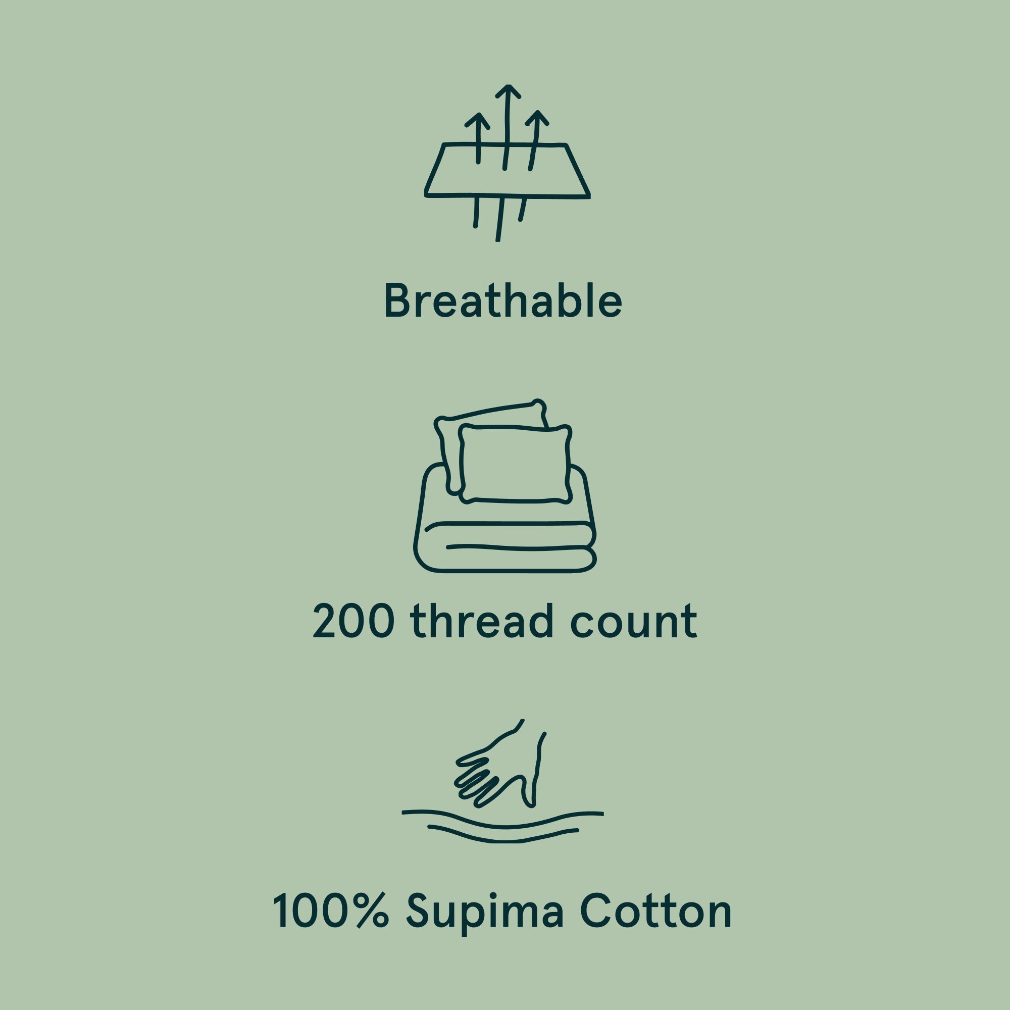 Classic Percale Sheet Set - Sage